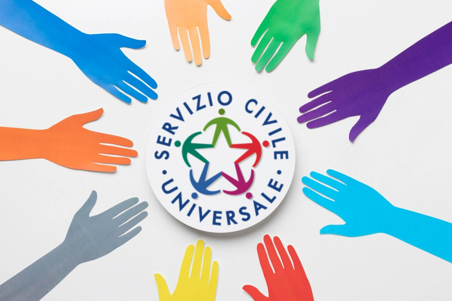 Graduatorie Servizio Civile 2025 New Laser